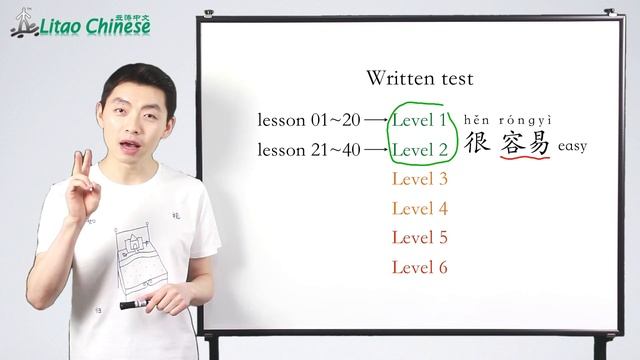 Introduction To HSK Test | HSK 2 - Lesson 30 (Clip) - Learn Mandarin Chinese