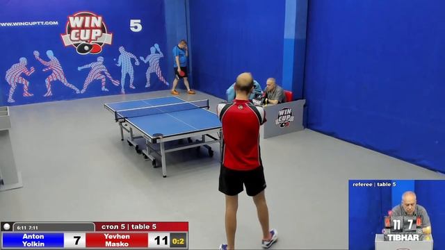 14:30 Ёлкин Антон 0-3 Масько Евгений  Cтол 5  ЮГ-4  16.05.22 | Настольный Теннис WINCUP