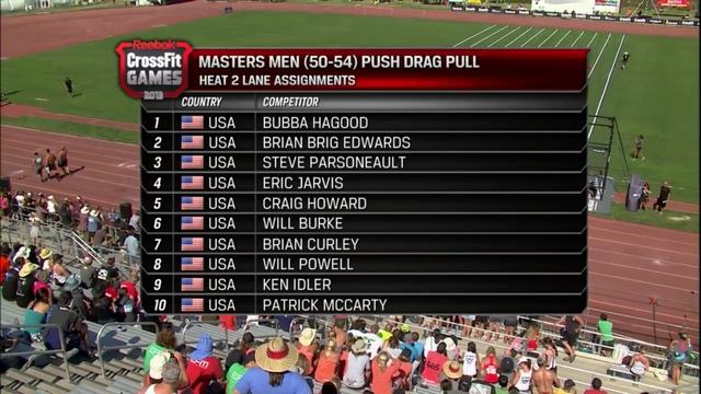 CrossFit - Push-Drag-Pull: Men 50-54 Heats 1 & 2