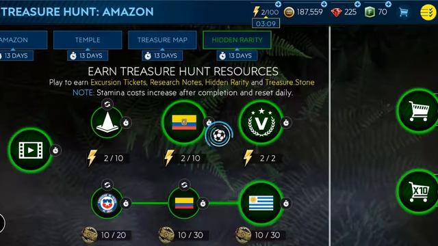 Amazon Treasure Pack+broken Heart Mashup By Rudranil Goswami.