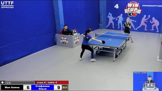 11:30 Ман Алина (1:3) Стефанюк Ольга  стол 4 Юг-1 04.05.21