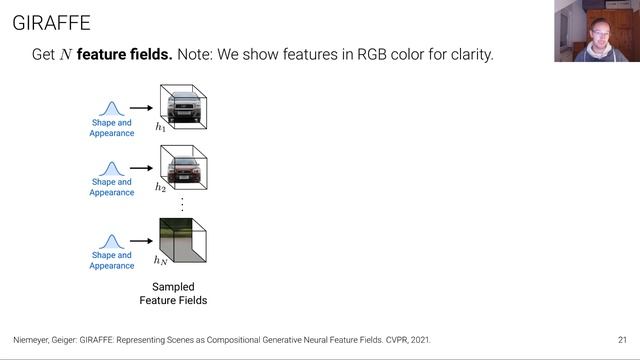 Generative Neural Scene Representationsfor 3D-Aware Image Synthesis