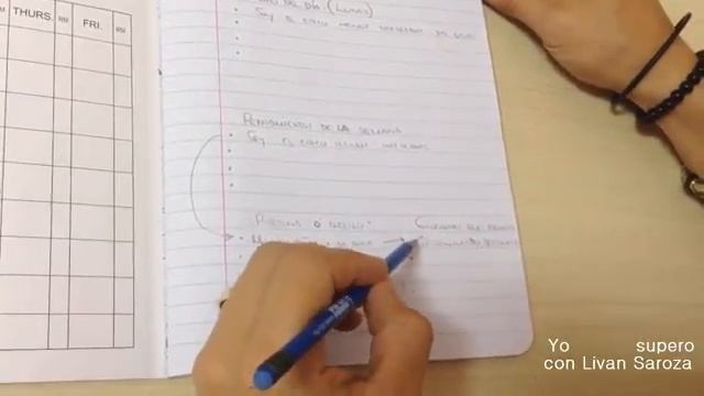 Yo Supero, Con Livan Saroza #7 Cómo Superar La Baja Autoestima