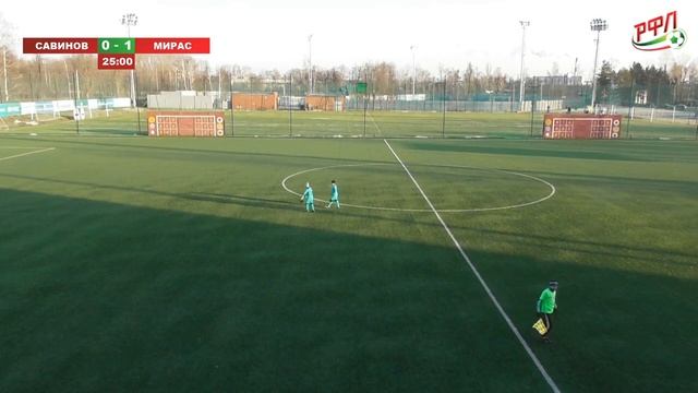 «KAZAN CUP 2019»  Среди юношей 2007 года рождения. 