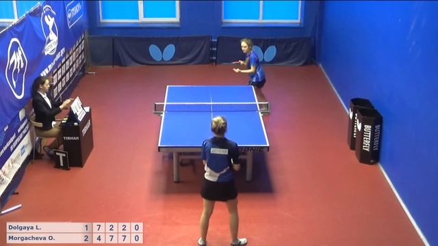 Настольный теннис матч 250120 4 Долгая Лилиана Моргачева Ольга