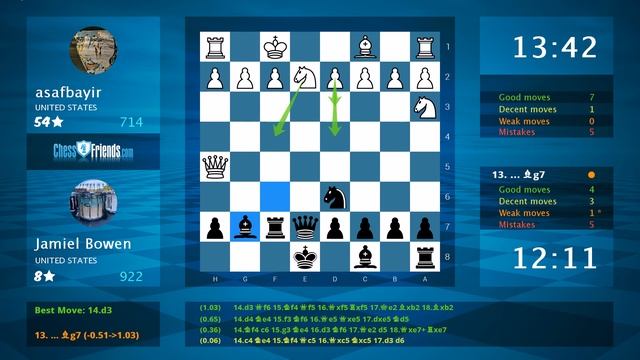 Chess Game Analysis: Asafbayir - Jamiel Bowen, 0-1 (By ChessFriends.com)