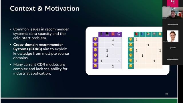 Семинар 1. Рекомендательные системы.