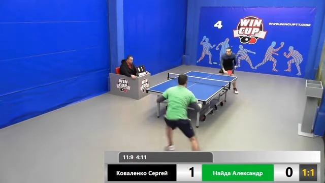 Коваленко Сергей 1-3 Найда Александр  Зал 4 WinCup Турнир Юг-1 Прямой эфир 29.01.2020