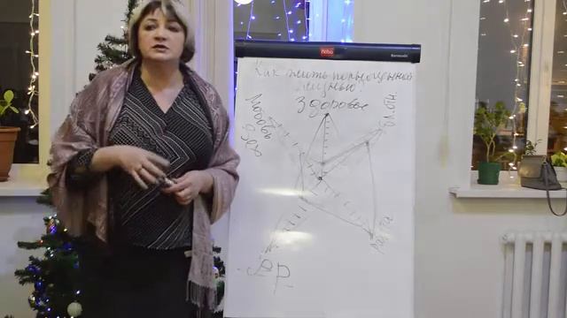 что такое счастье