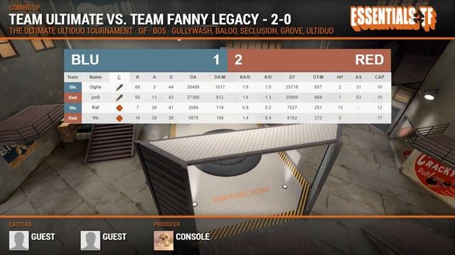 The Ultimate Ultiduo Tournament Grand Finals: Team Ultimate Vs. Team Fanny Legacy