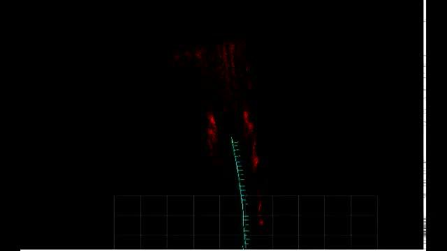 S3m Platform With ROS VSLAM