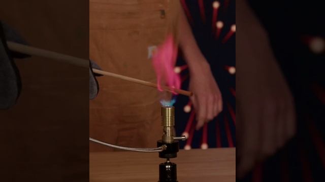 How Do Fireworks Work? | Chemistry For Kids | Ask Tappity: Science Questions & Answers