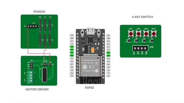 The Petal Netalla IoT Kit: 4 Key Switch With Motor Driver