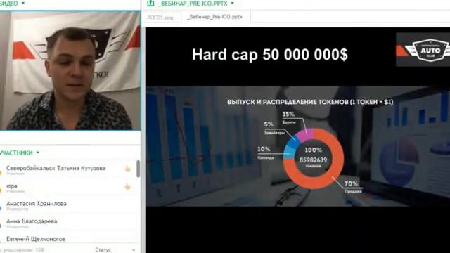 IAC.  Возможности, запуск ICO от 22.01.2018