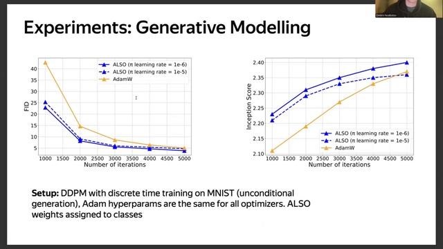 Семинар 3. Динамическое масштабирование