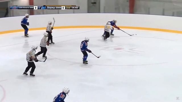 Лучшие моменты матча 