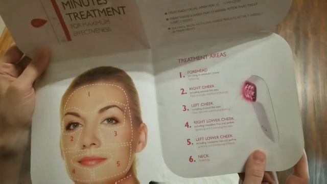 Lina Gulyy - Silk'n Titan First Unboxing And Treatment!