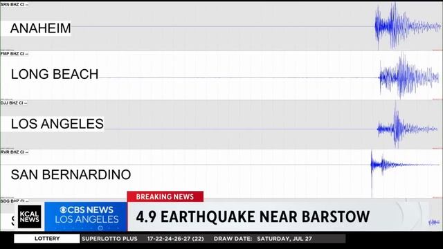 A 4.9 Magnitude Earthquake Strikes Barstow Area