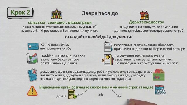 Як реалізувати своє право на безоплатне отримання земельної ділянки