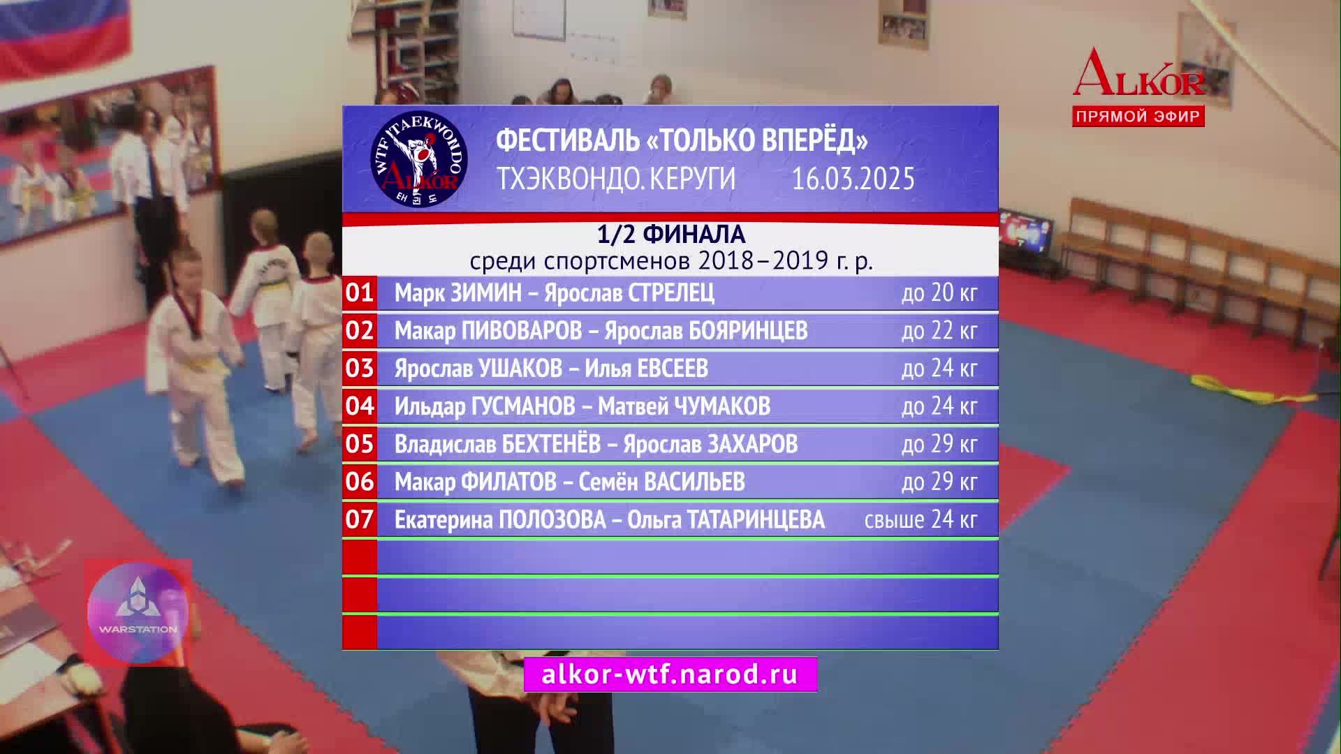 Фестиваль по Тхэквондо (спортсмены 2018-19 г. р.)