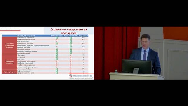 Автоматизация лекарственного обеспечения в Пироговском центре