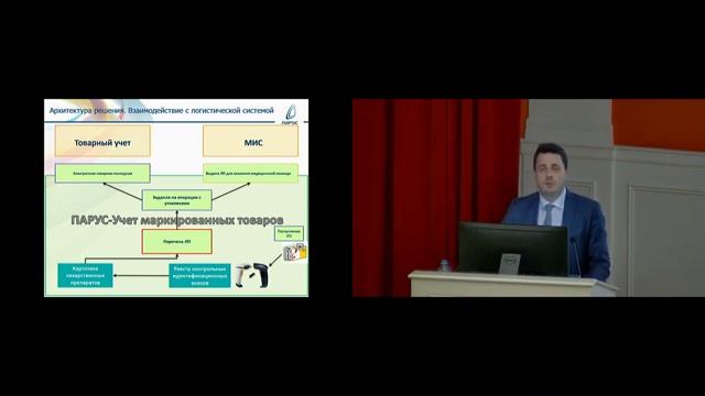 Автоматизация учета маркированных лекарственных препаратов