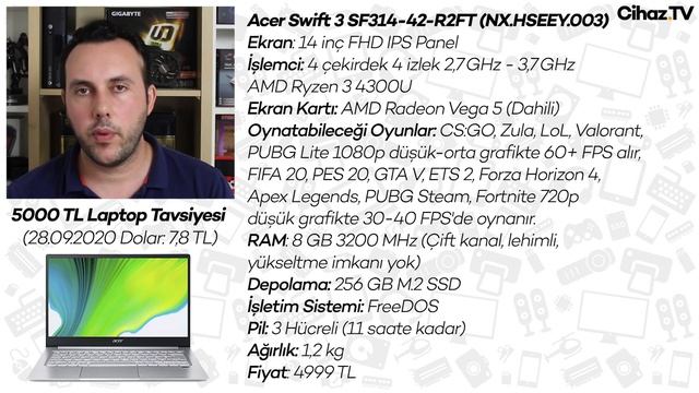 5000 TL Laptop Tavsiyesi - Acer Swift 3 SF314-42-R2FT NX.HSEEY.003 - 28 Eylül 2020