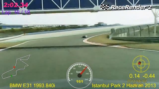 BMW E31 840 Istanbul Park Turn 11 Fast