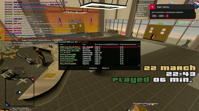 LVPD Members 22.03.2025