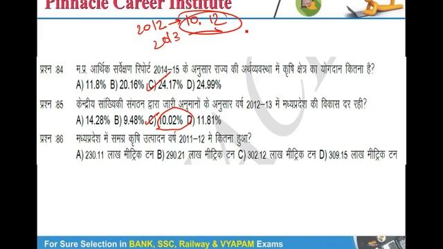 MP PATWARI RURAL ECONOMY-ग्रामीण  अर्थव्यवस्था से सम्बंधित सबसे ज्यादा महत्वपूर्ण प्रश्नोत्तर