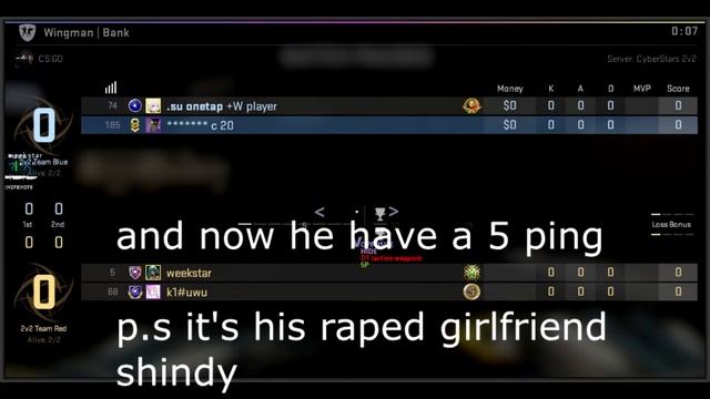 Weak Dogs On Jaox And Shindy Owned By Pinki