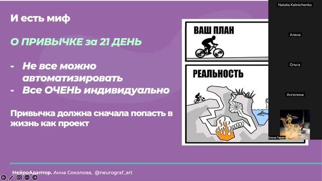 Знакомство с НейроИнтеграцией