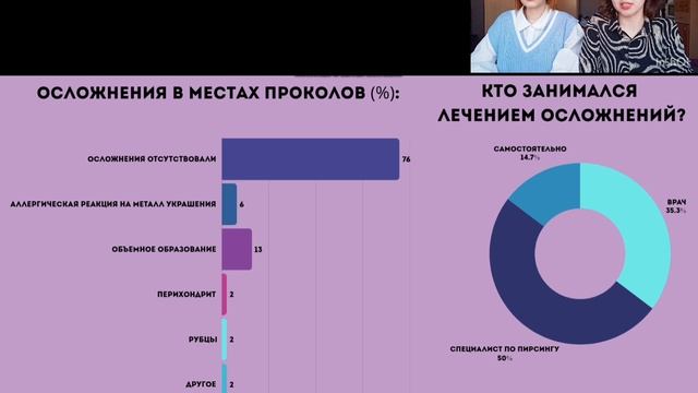 НИР Русая Беларусь