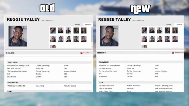 Grand Theft Auto 6 - Are These The Voice Actors?