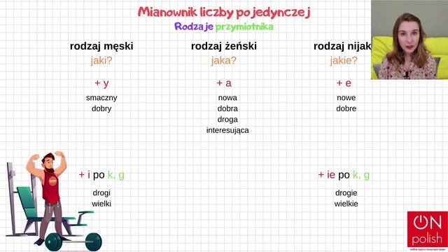 Урок польської мови. Роди прикметника. Rodzaje Przymiotnika