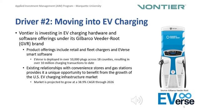 Will Steinhafel- Vontier (VNT) AIM Equity Presentation