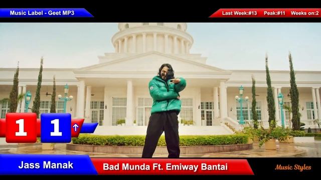 Top 20 Songs This Week Hindi/Punjabi 2021 (August 22) | Latest Bollywood Songs 2021