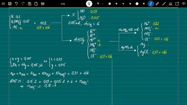 7228fdabb8c99130eb2f5eca38a481db