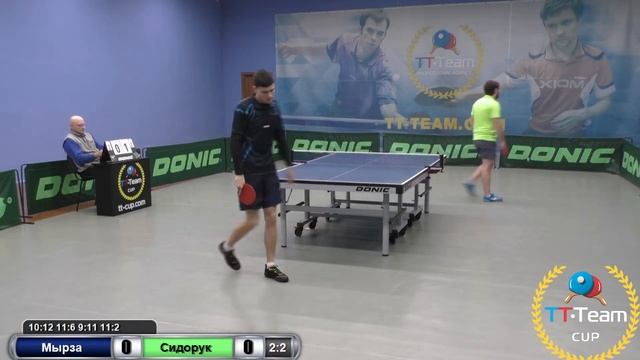 28 января 2019. Серый зал. Вечерний турнир. Финалы. TT Cup