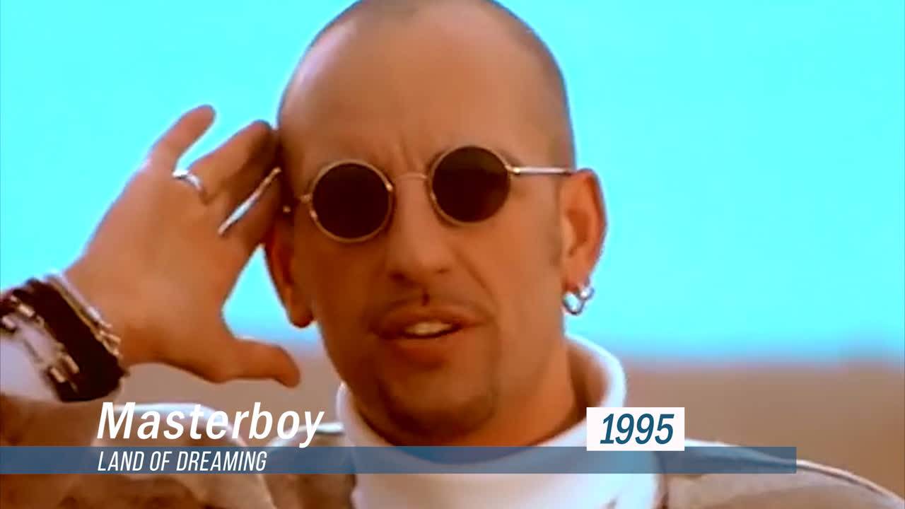 Masterboy - Land Of Dreaming. HD 16:9