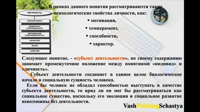 1.1. Методологические основы изучения человека  #психолог#изучаемпсихологию#психология