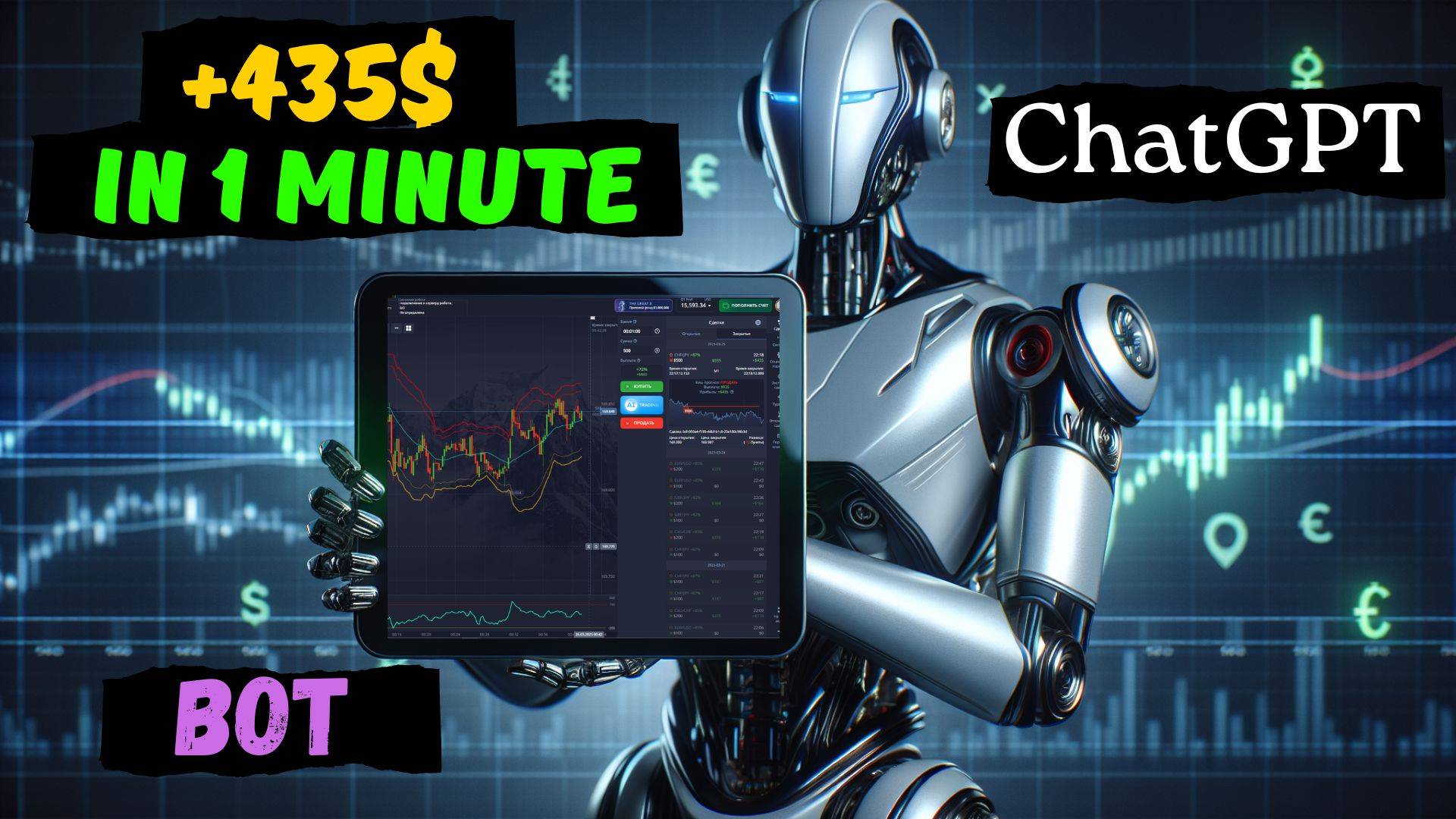 Я нашел СЕКРЕТ получения прибыли в трейдинге с ботом для Pocket Option