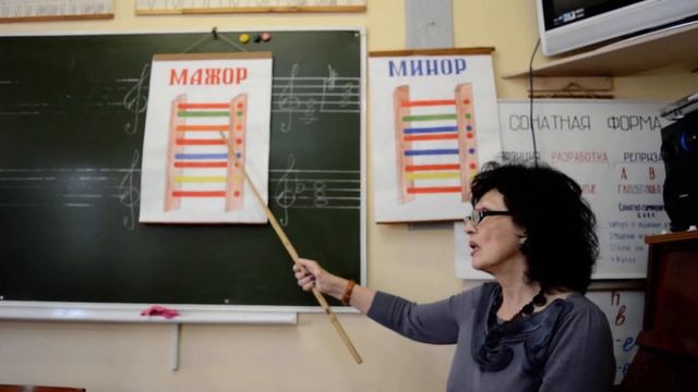 урок 2 сольфеджио 1 кл VIII