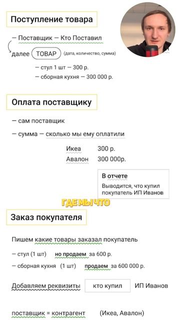 Заключительное видео |