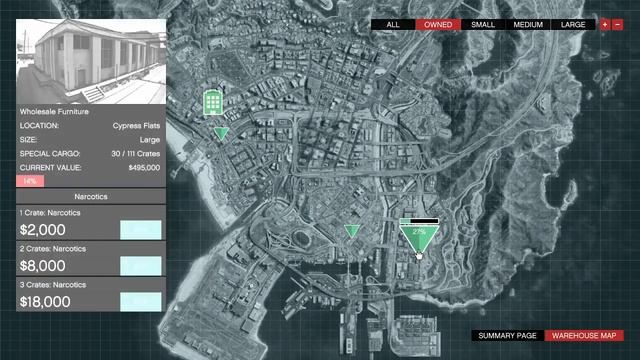 GTA ONLINE OPEN WHEEL RACING, ARENA WARS 3X$, AND CEO CRATES!