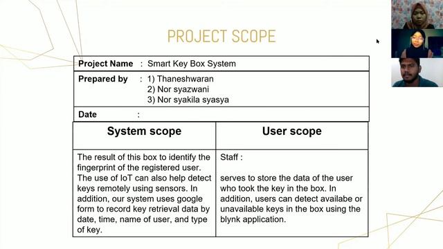 Smart Key Box (Internet Of Things)