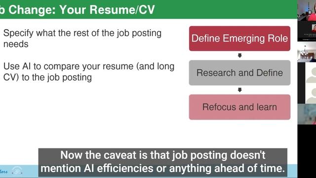 Refocusing Career Development In The Era Of AI (captioned), 2024 05 27, 49:04 (MentorTime)