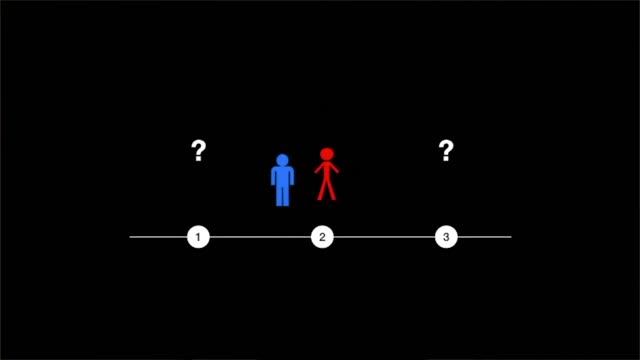 Tenet Thought Experiment: Everything Wrong With Nolan's Time Travel