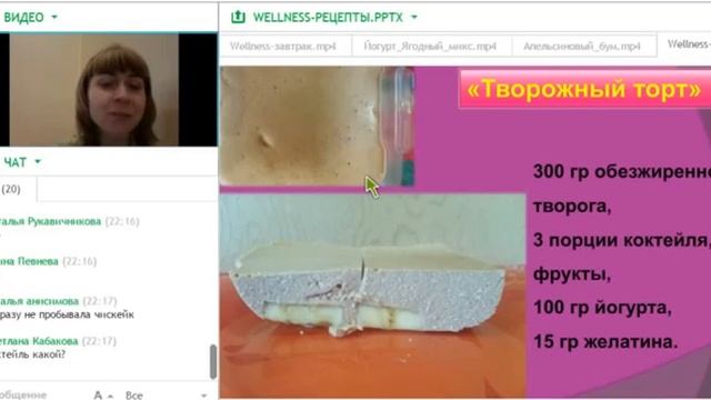 Наши любимые Wellness рецепты