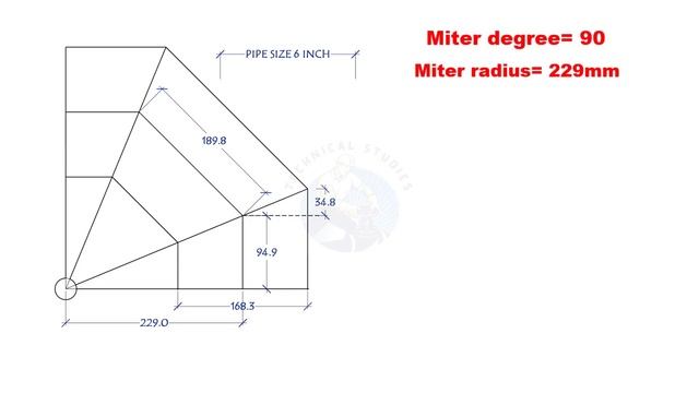 How To Calculate And Mark, Cut Back, Center Piece, 2 Cut Miter